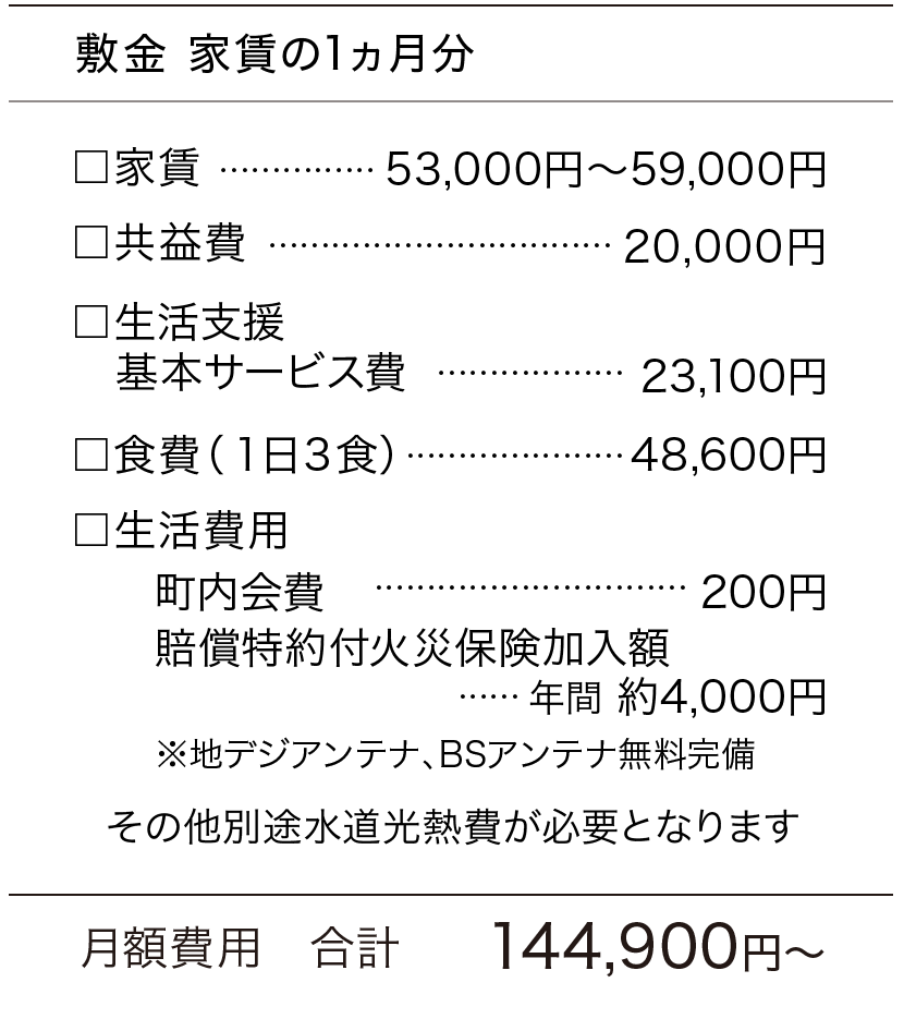 ウェルライフ朝倉　利用料金の目安